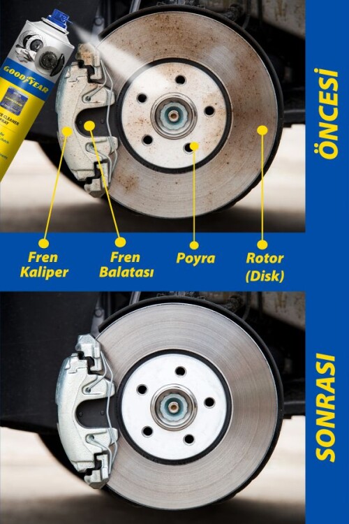 Goodyear Brake Pads Cleaning Spray - 3