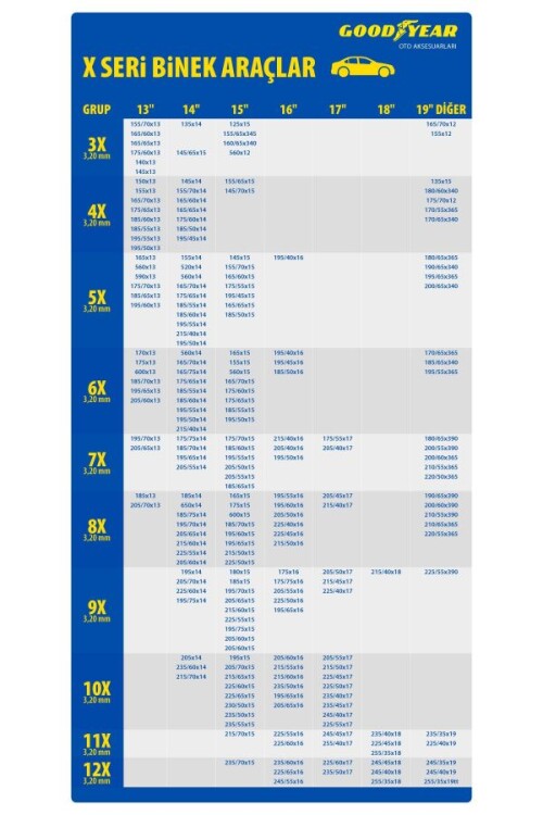 GOODYEAR KAR ZİNCİRİ TAKMATİK EKSTRA MUKAVEMETLİ 12X 3,20 MM - 5